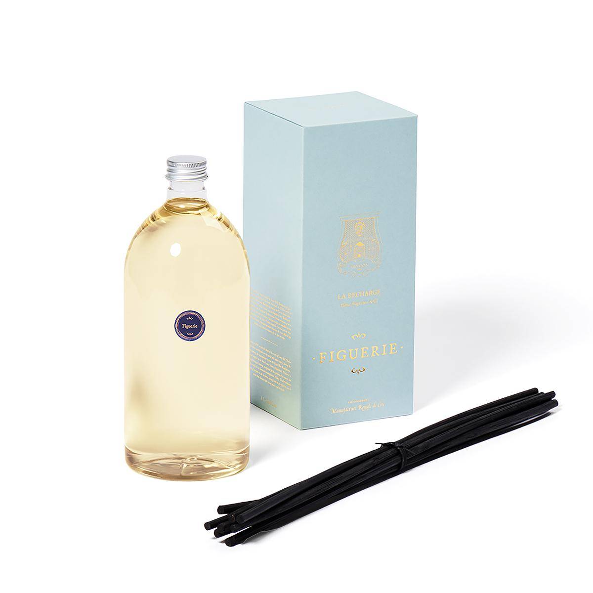 Trudon Figuerie Refill 1000ml