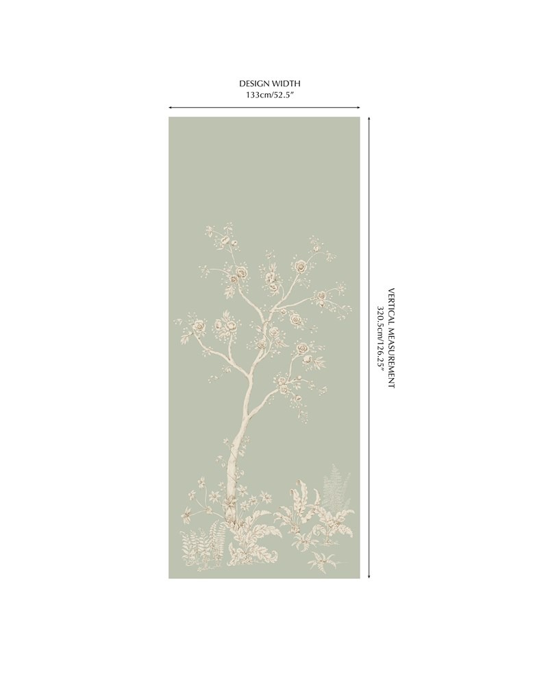 Colefax and Fowler Lambourne Wallcovering