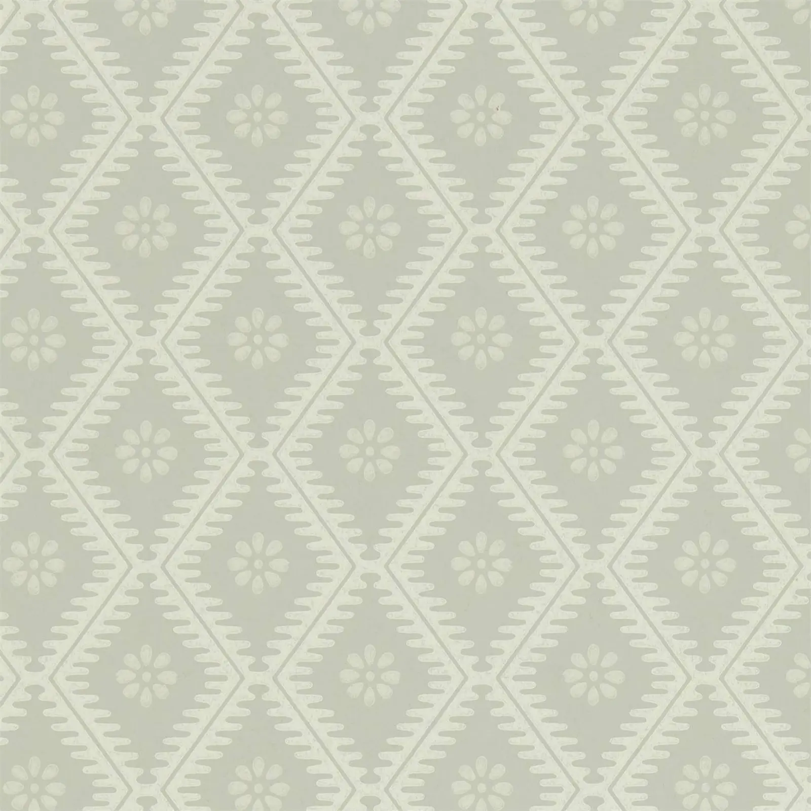 Sanderson Witney Daisy Wallpaper
